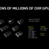 Новая статья: GeForce RTX больше не нужен? Тесты трассировки лучей на ускорителях GeForce GTX 10 и 16