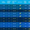 Intel представила 25 новых процессоров для настольных ПК