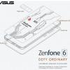 Флагман мечты? Asus ZenFone 6 получит экран без вырезов, Snapdragon 855, разъем 3,5 мм, тройную камеру с датчиком 48 Мп и аккумулятор емкостью 5000 мА·ч