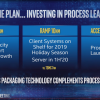 Глава Intel гарантирует: 7-нанометровые процессоры выйдут в 2021 году