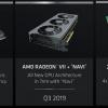 AMD подтвердила, что 7-нм процессоры Ryzen 3000 выйдут в третьем квартале
