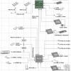 Диаграмма платформы AMD X570 подтверждает наличие PCIe 4.0