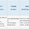Смартфон Huawei Nova 5 действительно получил поддержку 40-ваттной зарядки