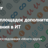 Рейтинг площадок дополнительного образования в ИТ: по результатам исследования «Моего круга»