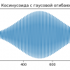 Вейвлет-анализ.Часть 3