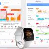 Мерцательная аритмия и даже диабет: устройства Fitbit благодаря поддержке ПО Cardiogram способны определять различные нарушения здоровья
