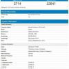 AMD Ryzen 7 3700X протестирован в бенчмарке Geekbench, результат получился странным