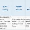 OnePlus 7 Pro 5G сертифицирован в Китае, скоро смартфон должен появиться в продаже