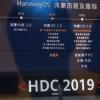 Huawei представила операционку для всего: смартфонов, компьютеров и другого железа