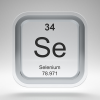 Selenium, Selenoid, Selenide, Selendroid… Что все это значит?
