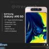 Опубликованы характеристики «бюджетного» флагмана Samsung Galaxy A90 5G: экран 6,7 дюйма, Snapdragon 855, 8 ГБ ОЗУ и слайдер с камерой