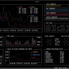 Sampler. Консольная утилита для визуализации результата любых shell команд