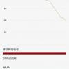 Три дня работы без подзарядки: президент Xiaomi рассказал об автономности Redmi Note 8 Pro