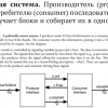 Политкорректность проникает в Россию через книги про проектирование чипов на SystemVerilog для не-начинающих