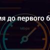 Время до первого байта: что это такое и почему это важно