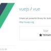 Vue.js Is Good, But Is It Better Than Angular or React?