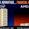 Intel показала партнёрам, что не боится потерь в ценовой войне с AMD