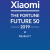 Xiaomi впервые вошла в рейтинг FUTURE 50, сразу заняв седьмую позицию