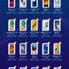 Смартфоны на Snapdragon 855 Plus оккупировали Топ-5 рейтинга Master Lu, лучший из остальных – Huawei Mate 30 Pro 5G на SoC Kirin 990