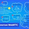 Видеозвонки, WebRTC и браузер: как это работает и как согреть «замерзающую» трансляцию