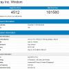 Сервер на двух процессорах AMD Epyc Rome 7H12 протестирован в Geekbench 4