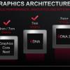 В январе AMD может рассказать о графике поколения RDNA2 с трассировкой лучей