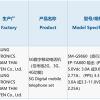Samsung Galaxy S11 сертифицирован перед выходом