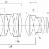 Sigma патентует полнокадровый объектив с фокусным расстоянием 28 мм, максимальной диафрагмой f/1,2 и креплением Sony E