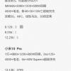 Раскрыты характеристики и стоимость Xiaomi Mi 10 и Mi 10 Pro. По-прежнему дешево, но едва ли инновационно