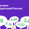 Лучшие ИТ-работодатели России 2019: ежегодный рейтинг Хабр Карьеры