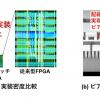 С помощью нового вентиля японцы обещают в 12 раз повысить плотность матриц ПЛИС