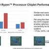 Применение чиплетов позволило AMD существенно уменьшить стоимость процессоров