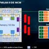 Процессоры AMD с архитектурой Zen 3 увеличат производительность максимум на 15 %
