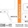 Приставка Xiaomi Mi TV Box 2 умеет разделяться на две части. Подобных решений на рынке еще не было