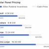 Домашние солнечные панели Tesla стали мощнее и дешевле