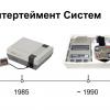 Эмуляция NES-Famicom-Денди на веб-технологиях. Доклад Яндекса