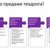 Техдолг. Все говорят: «невозможно», а я говорю, что буду