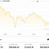 Стоимость Bitcoin за последние сутки упала до 47 780 долларов