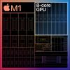 Реверс-инжиниринг GPU Apple M1