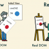 Немного о том, как работает виртуальный DOM в React