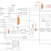 HK32F030C8T6 全功能克隆 (полный функциональный клон) STM32F030C8T6