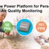 Датчик качества воздуха Renesas ZMOD4510 подходит для носимых устройств, смартфонов и промышленных устройств мониторинга