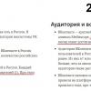 Рекламщики нашли у ВКонтакте падение активности аудитории. UPD:  комментарий от ВК о том, что нашли неправильно
