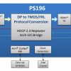 Конверторы Parade PS195 и PS196, преобразующие DisplayPort 2.0 в HDMI 2.1, предназначены для системных плат и док-станций