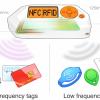 Какие бывают RFID протоколы и как их похекать с помощью Flipper Zero
