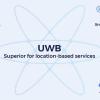Ожидается, что в 2026 году будет отгружено более 1,3 млрд устройств с поддержкой UWB