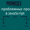Поиск проблемных промисов в JavaScript