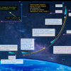 Безракетный запуск в космос: орбитальный магнитный трамплин