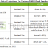 Цены на флеш-память NAND в этом квартале снизятся не так сильно, как ожидалось ранее