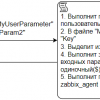 Учим zabbix-agent «есть» на ходу и не давиться пользовательскими параметрами (UserParameter)